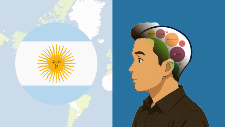 What is in mind - Argentina
