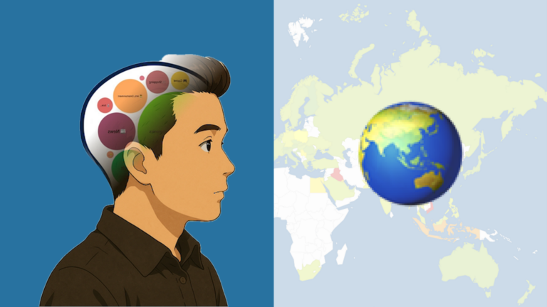 What is in mind - Asia Pacific