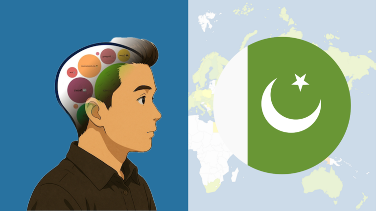 What is in mind - Pakistan