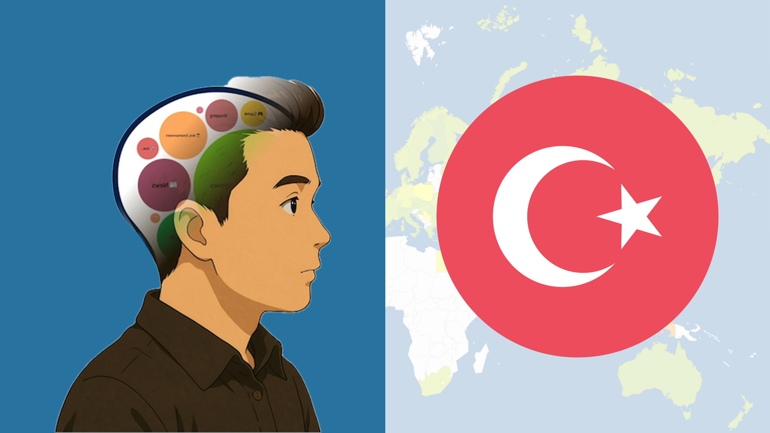 What is in mind - Turkey