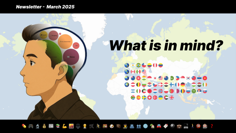 What is in mind - March 2025