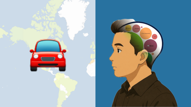 What is in mind - Automobile