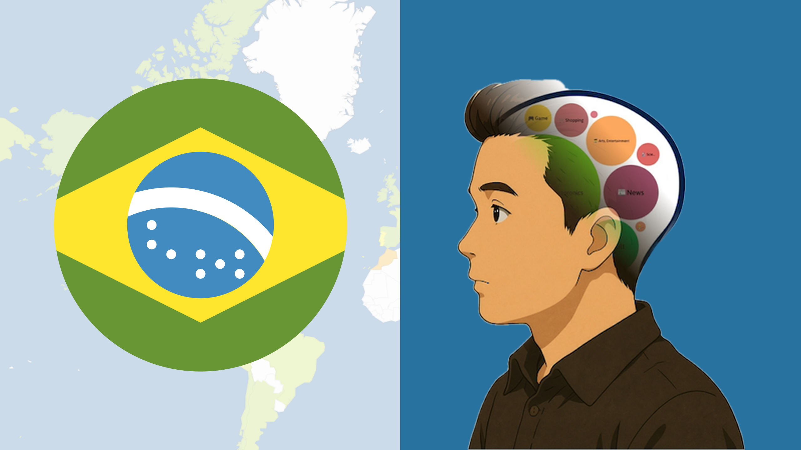 What is in mind – Brazil
