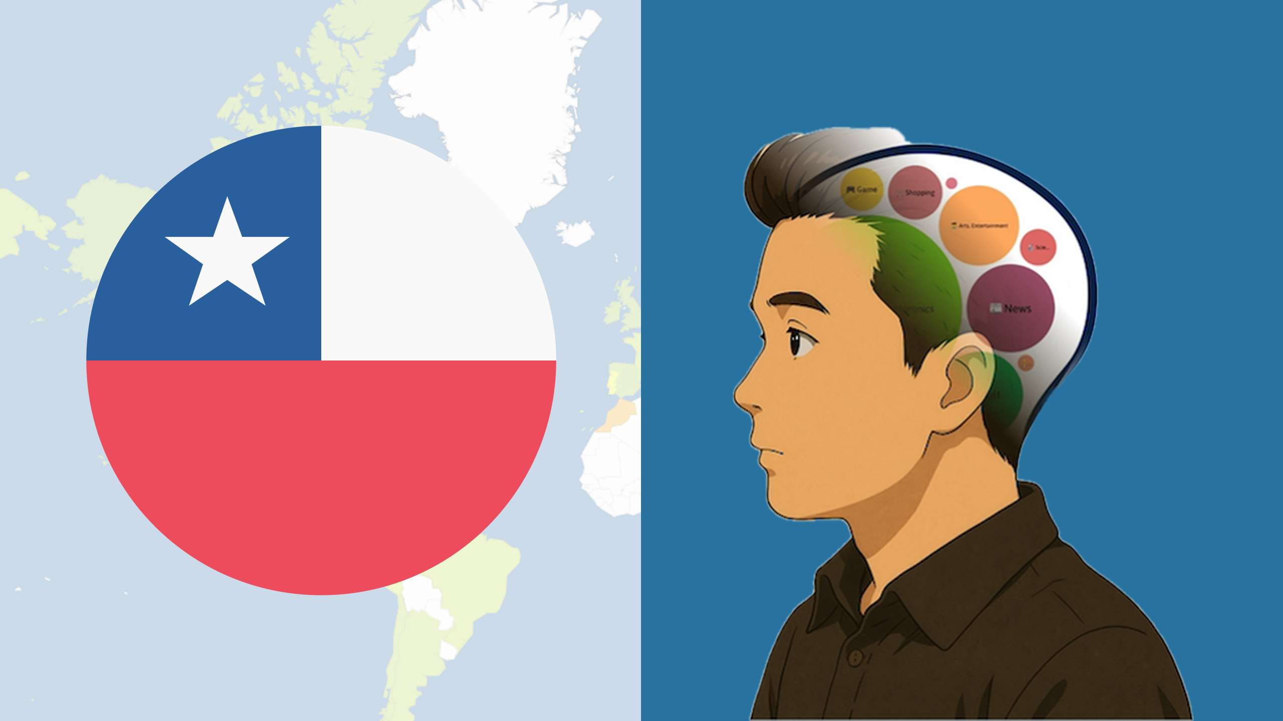 What is in mind – Chile