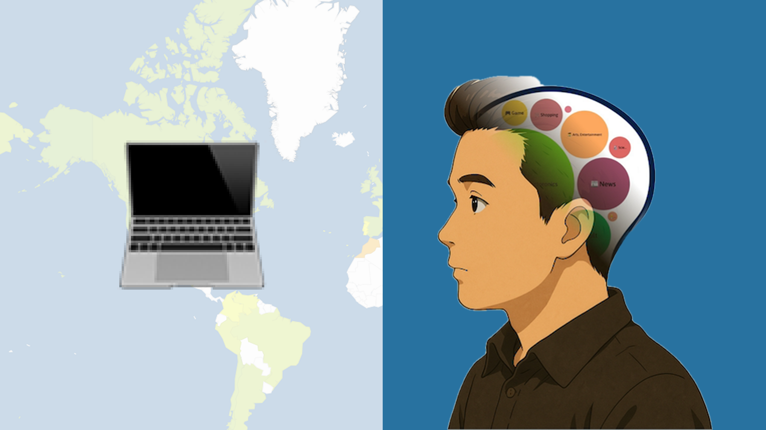 What is in mind – Computer and Electronics