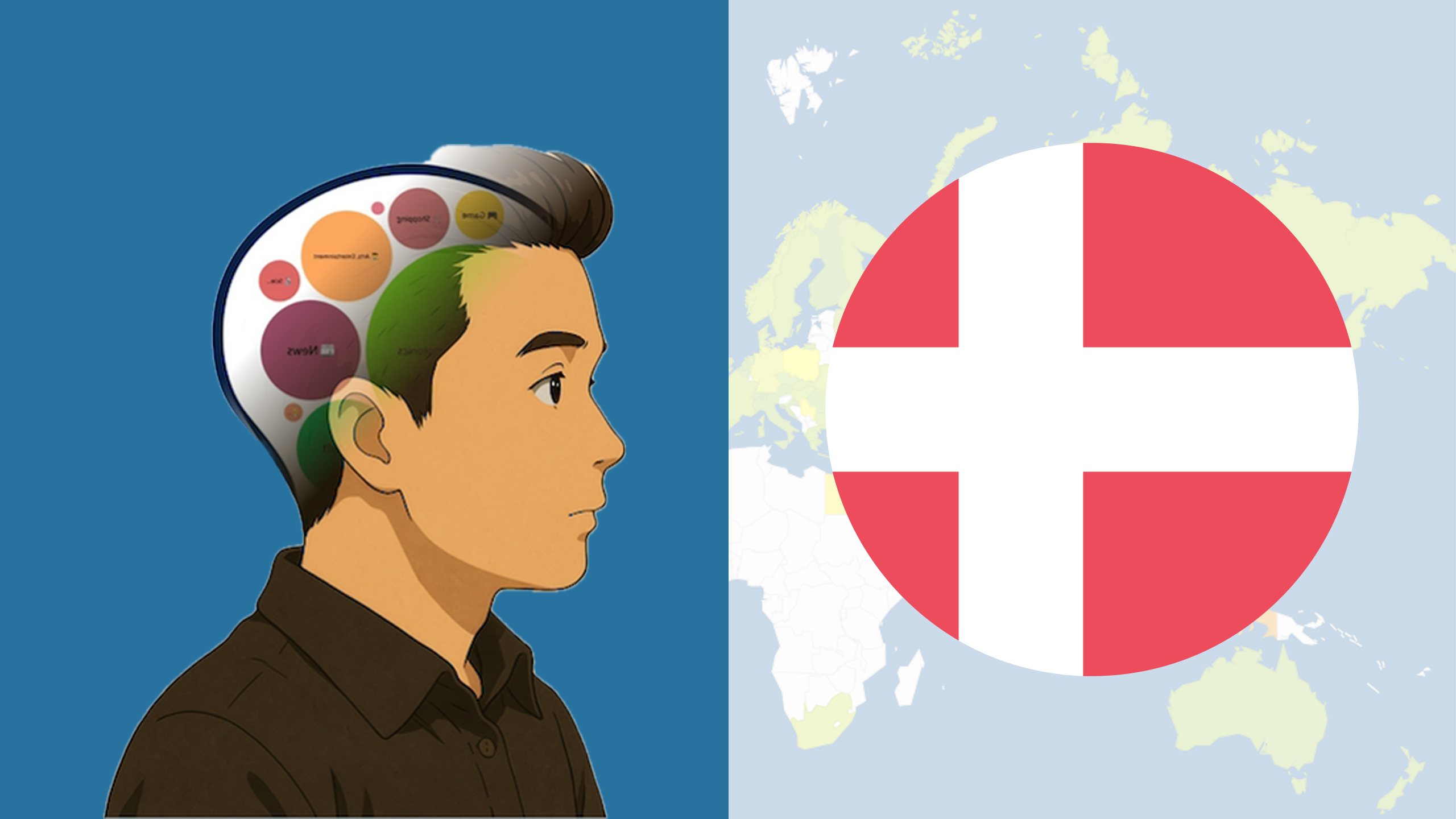 What is in mind – Denmark