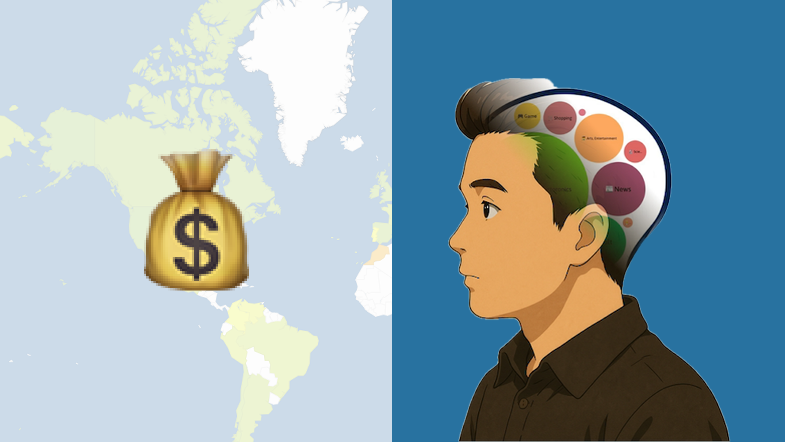 What is in mind – Finance