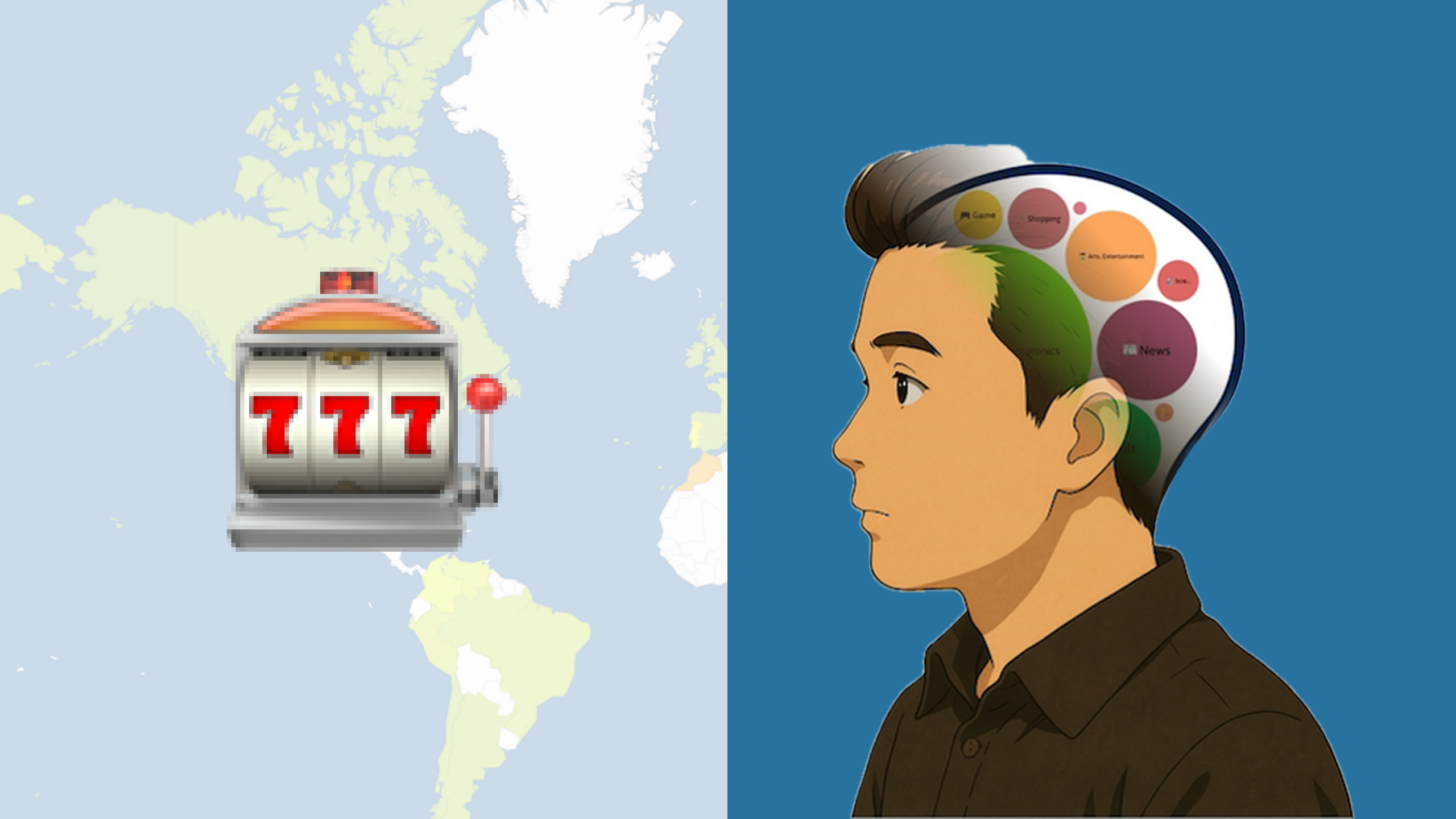 What is in mind – Gambling