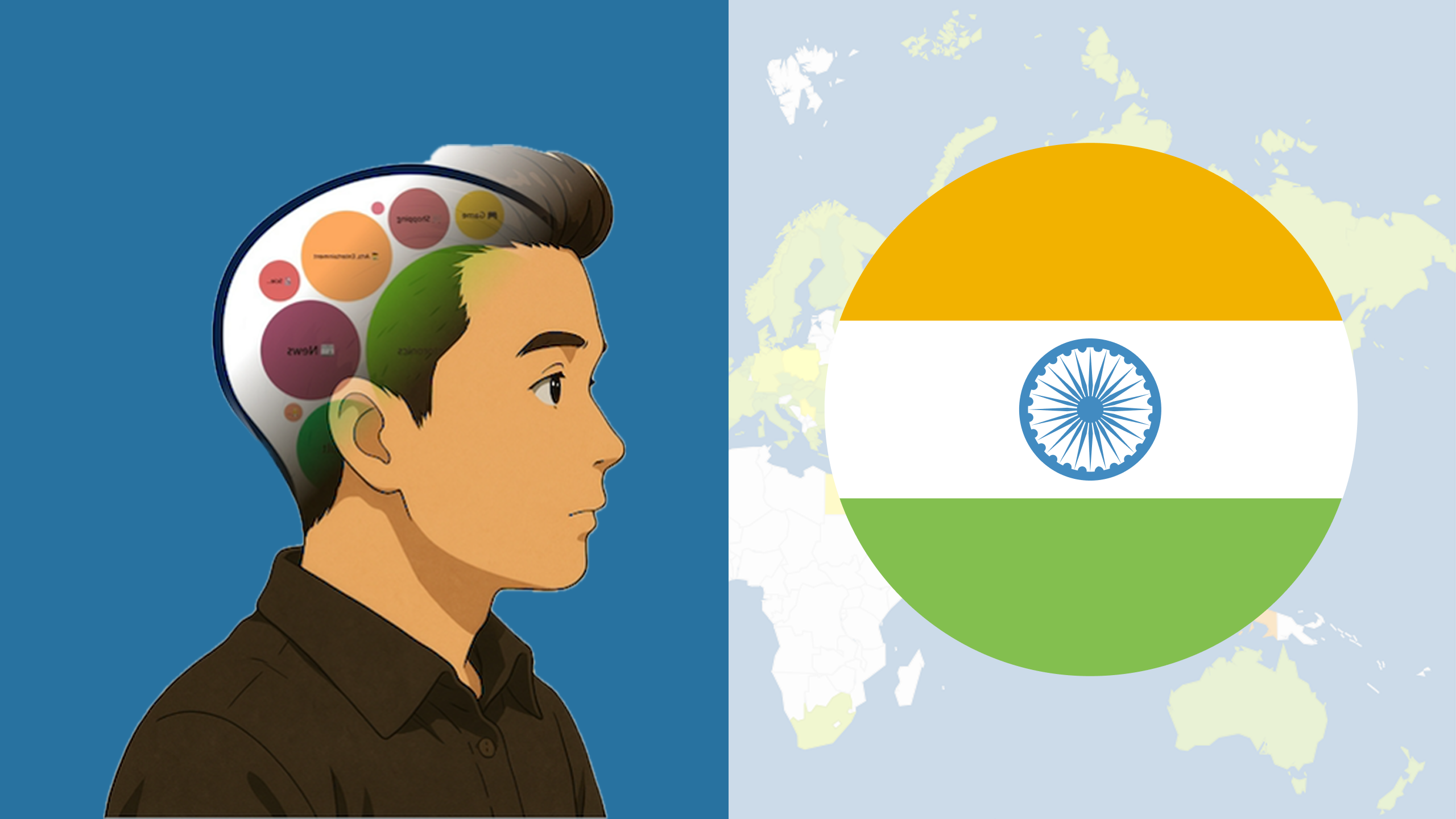 What is in mind – India