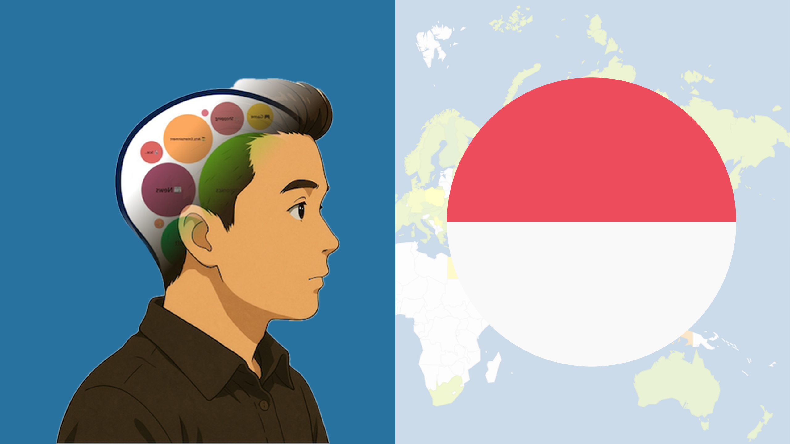 What is in mind – Indonesia