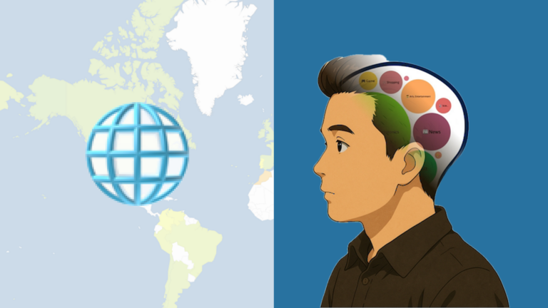 What is in mind - Internet and Communication