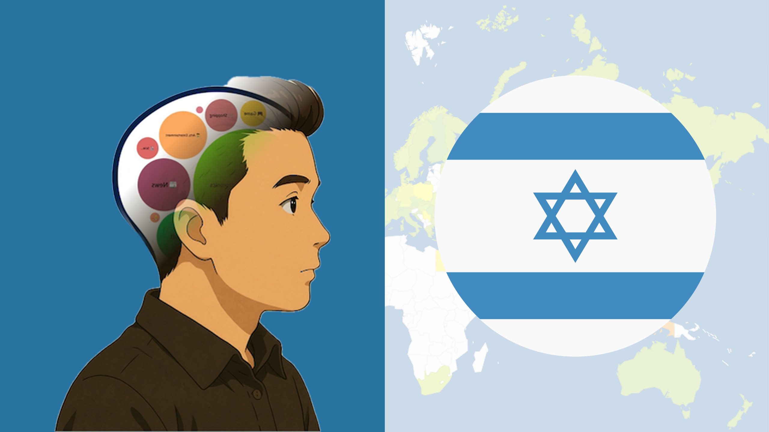 What is in mind – Israel