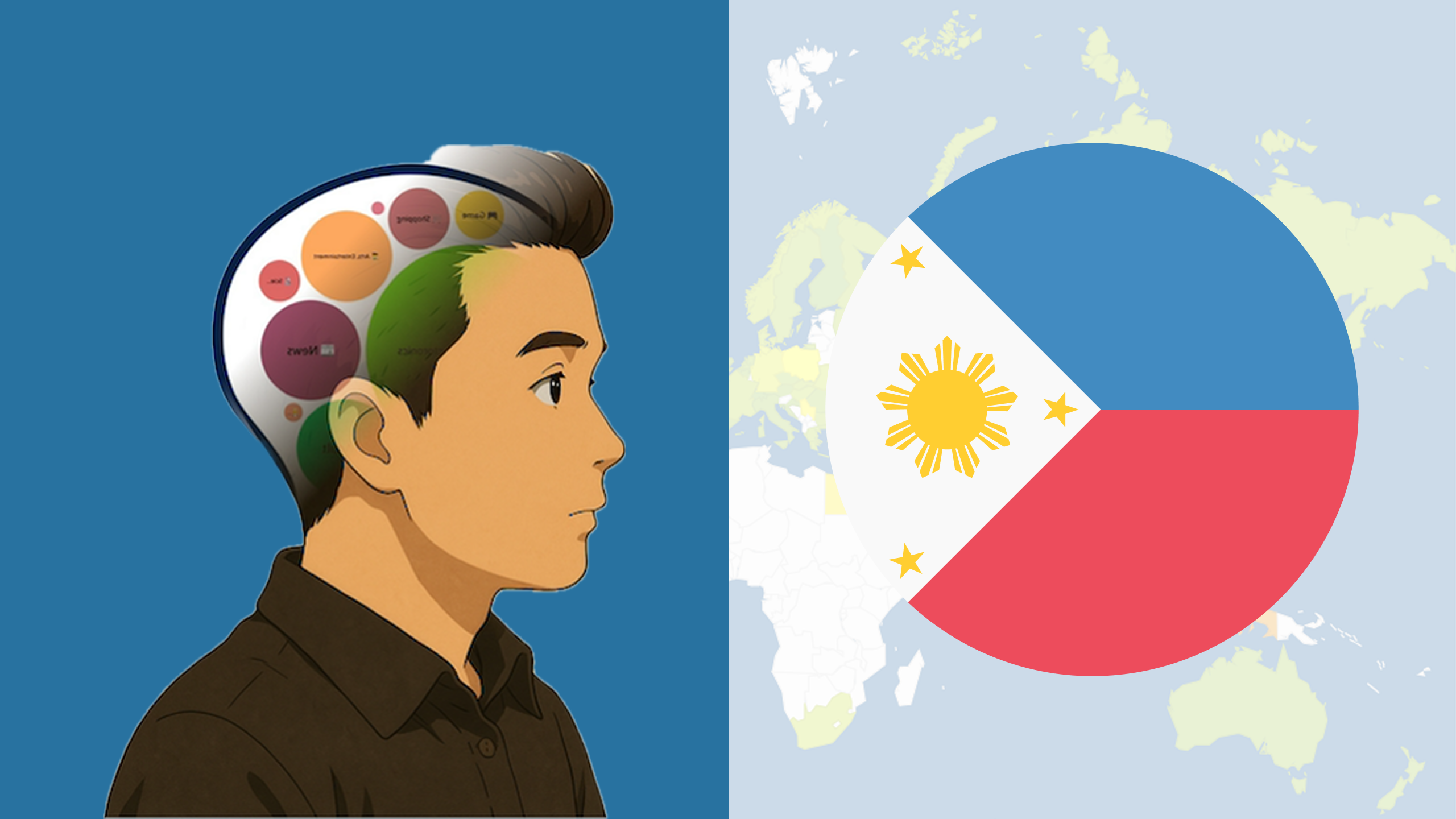 What is in mind – Philippines