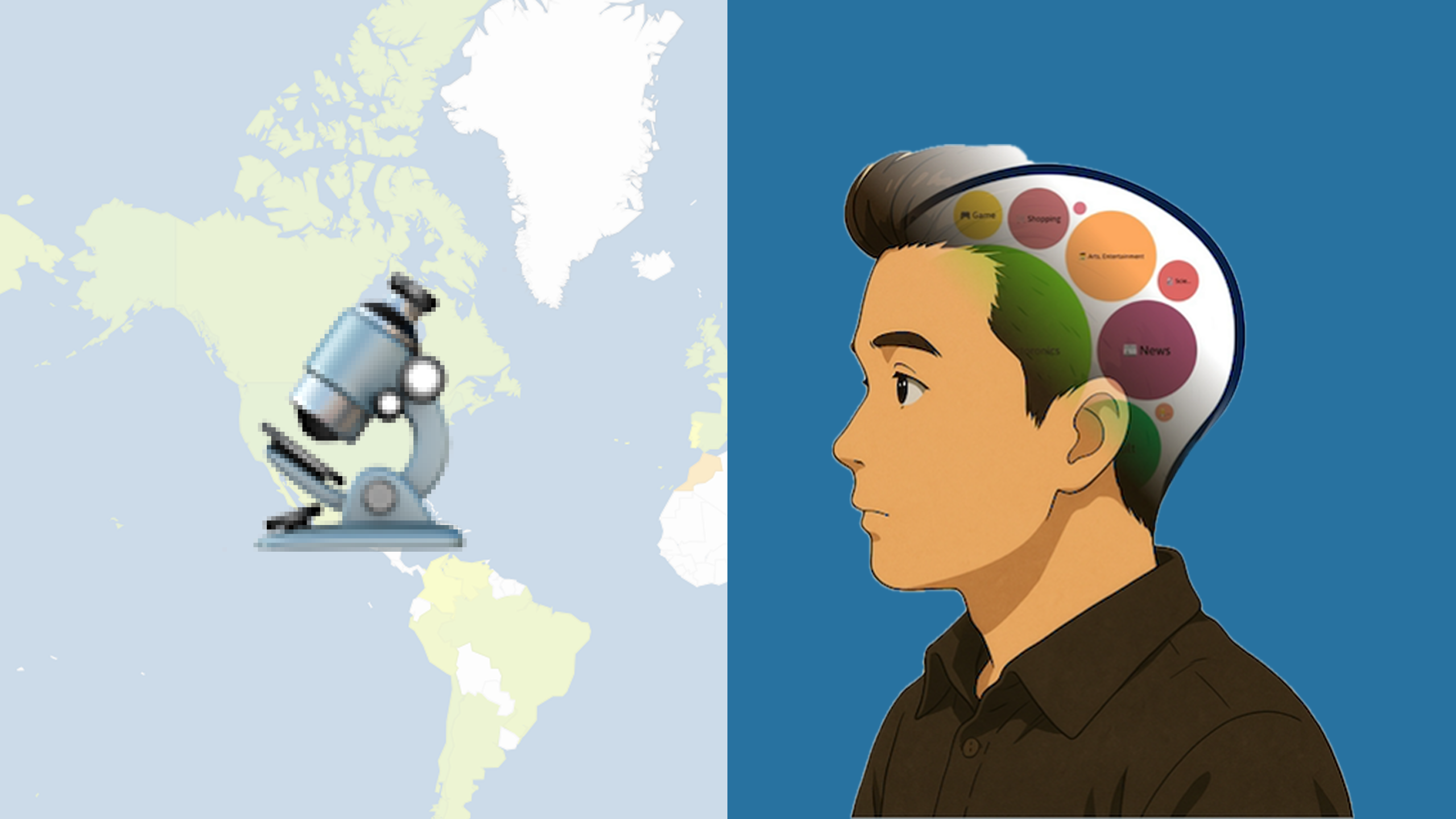 What is in mind – Science