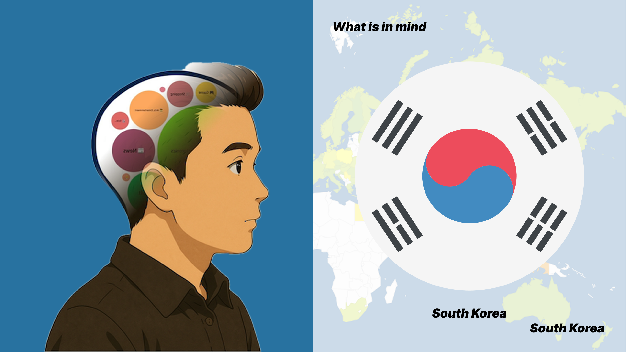 What is in mind – South Korea