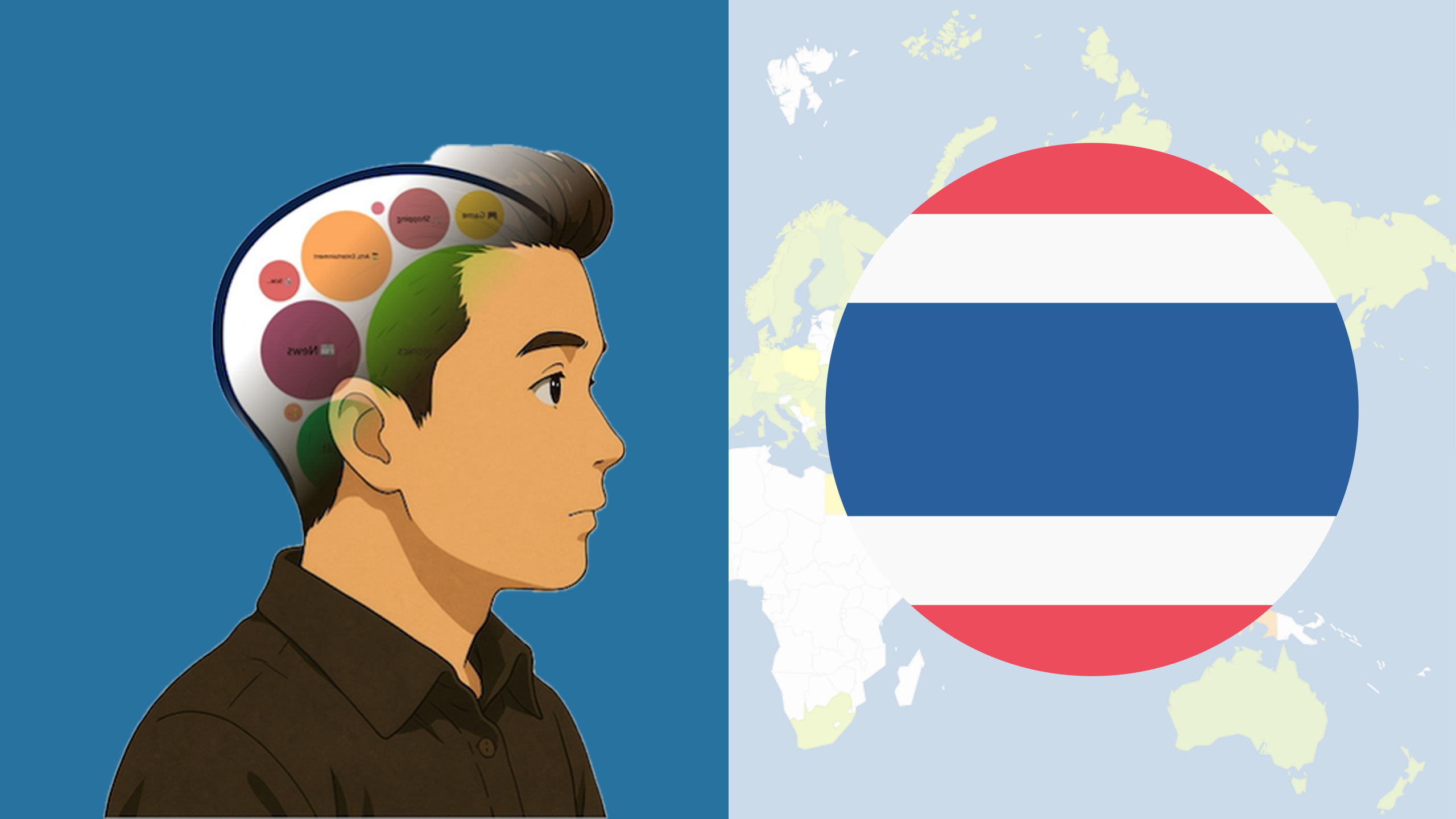 What is in mind – Thailand
