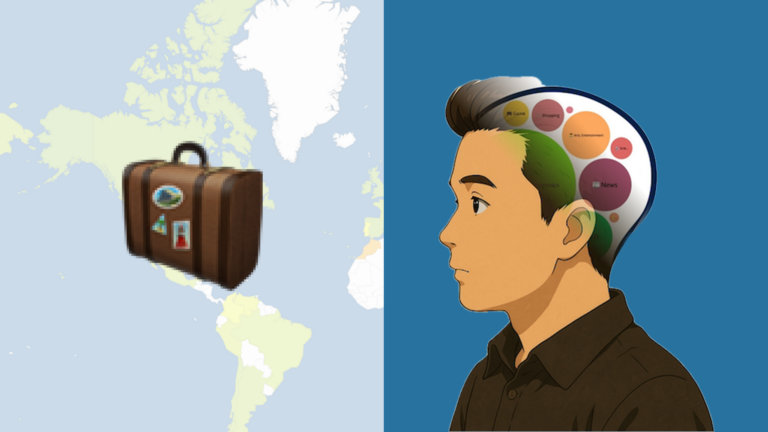 What is in mind - Travel