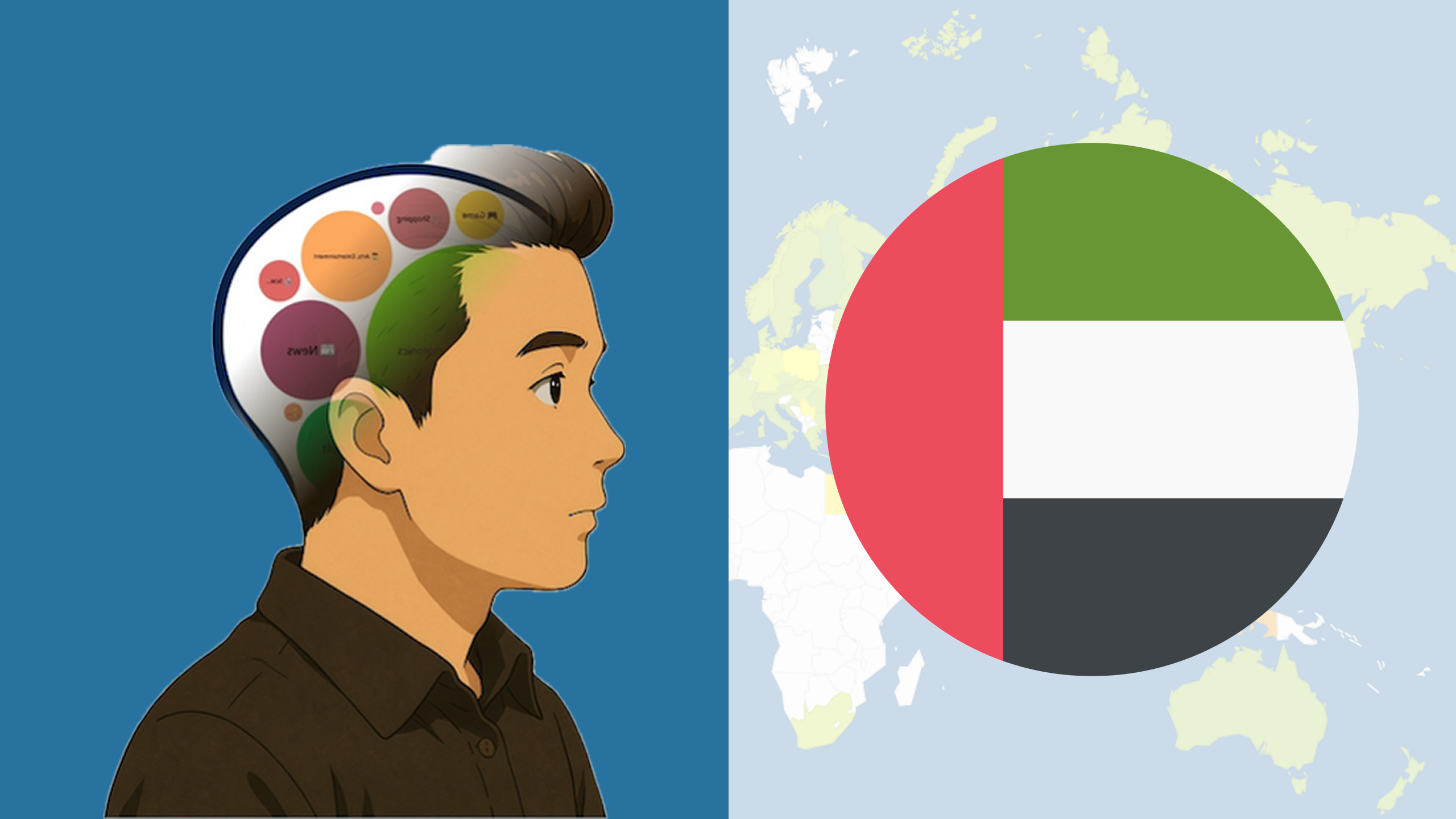 What is in mind – United Arab Emirates