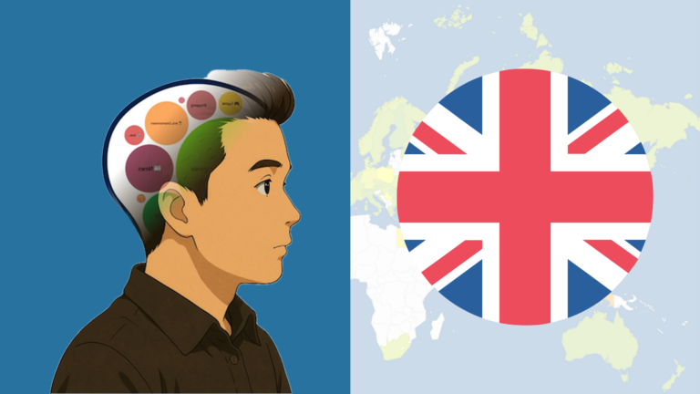 What is in mind - United Kingdom