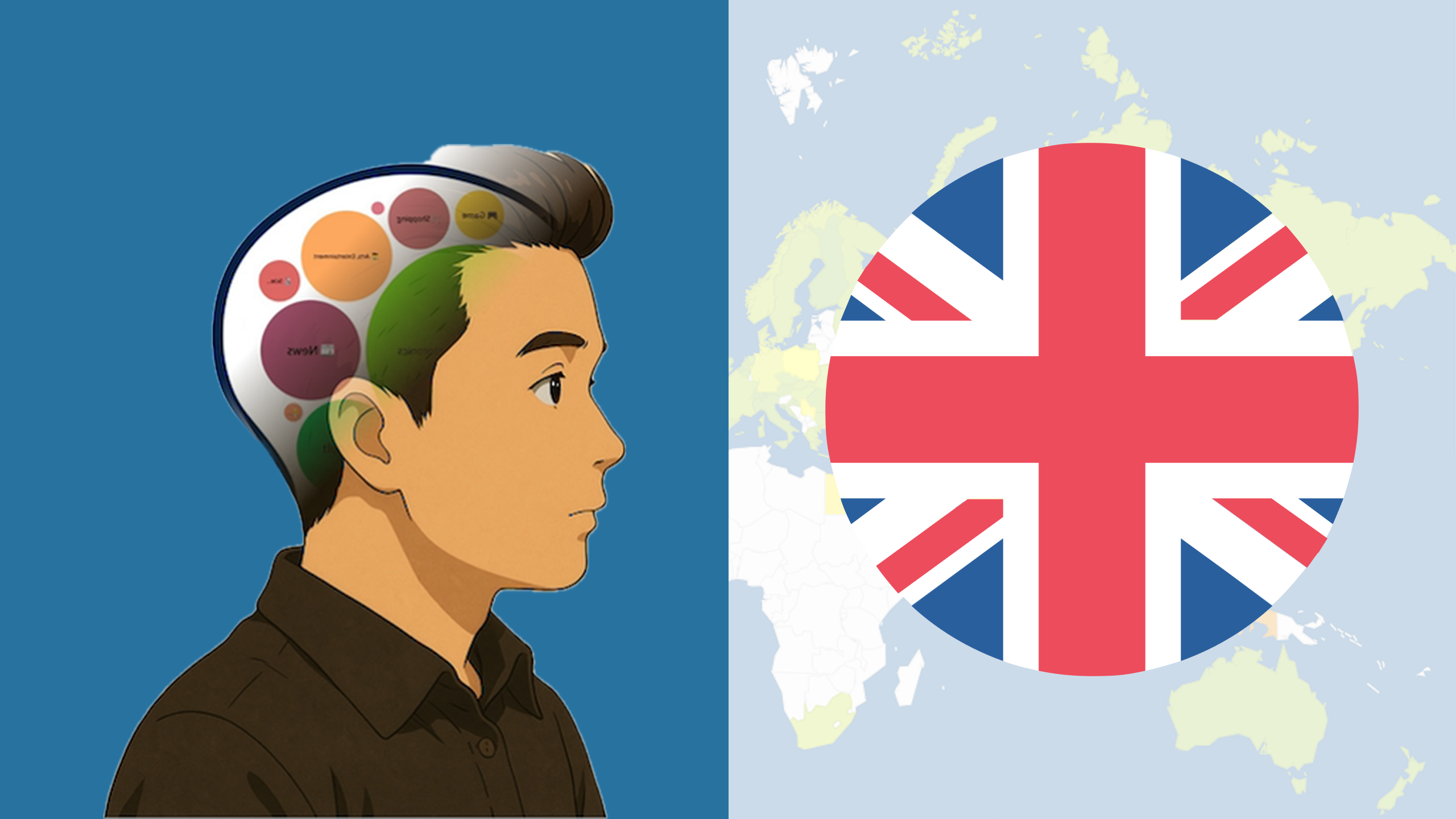 What is in mind – United Kingdom