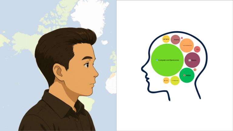 What is in mind _ A Data-Driven Glimpse into Global Interests